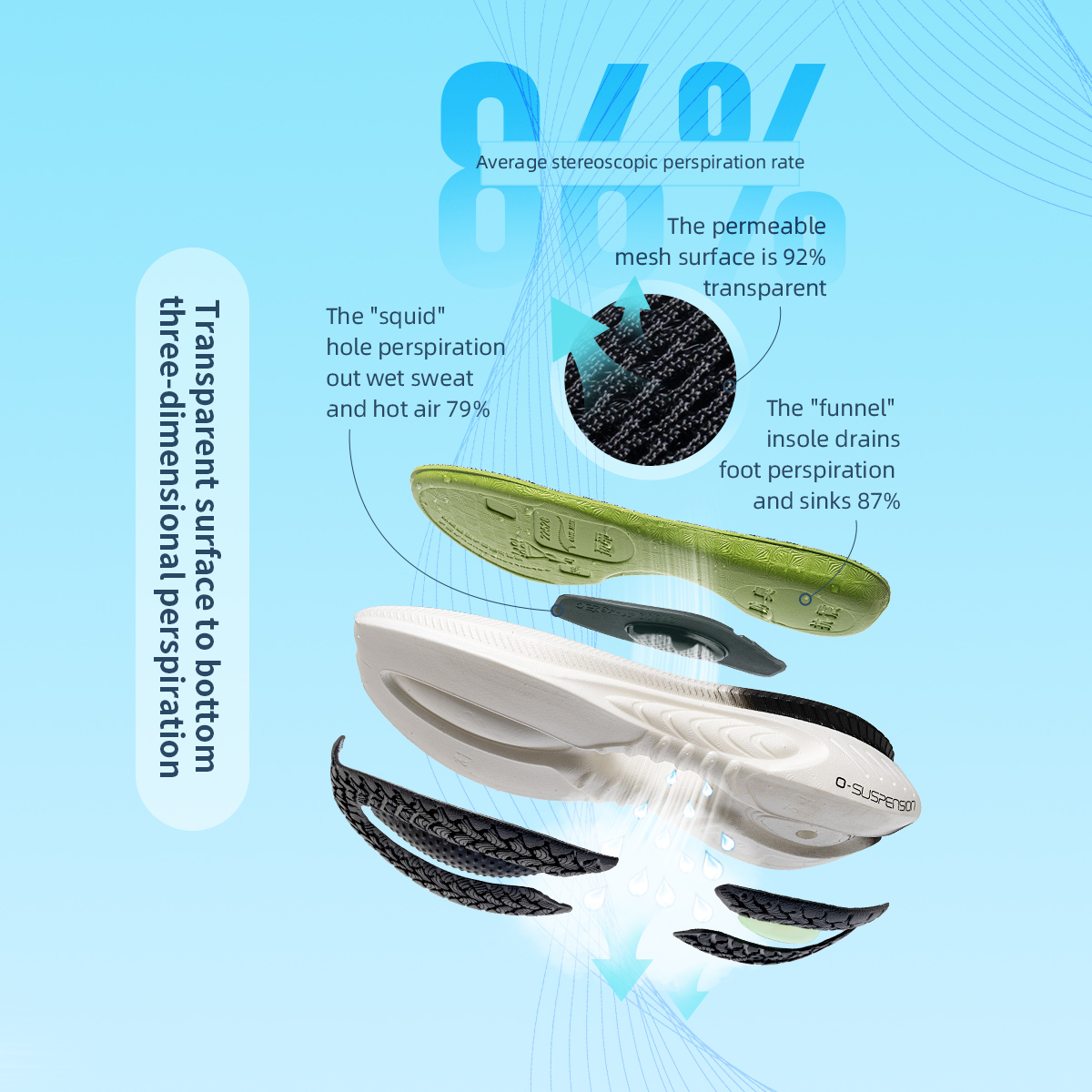 ¡Novedad de ONEMIX! Zapatillas - Men Shoes On Cloud reseña y precio